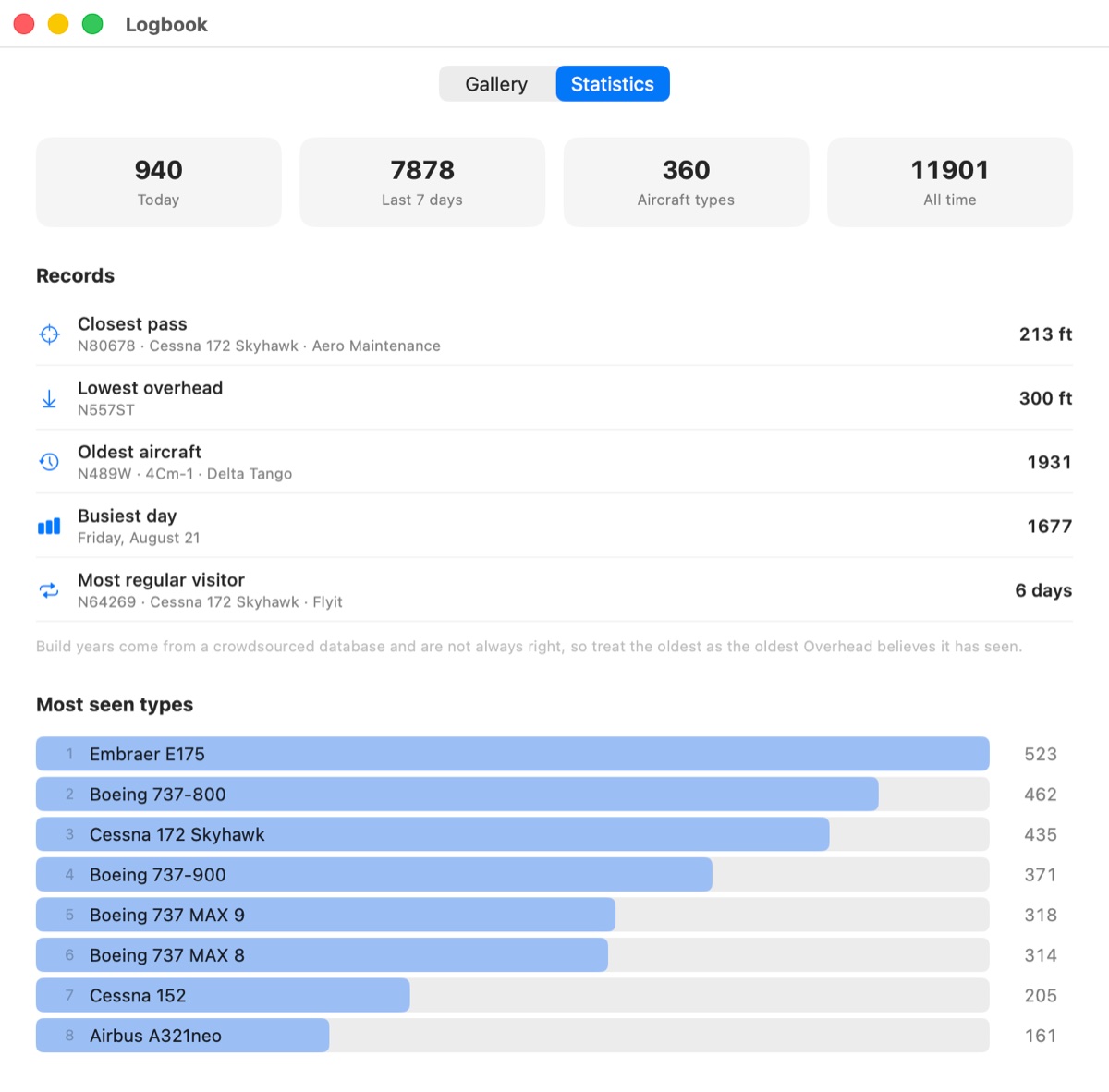 The logbook's Statistics tab: counters, a Records list, and ranked most seen types and operators.
